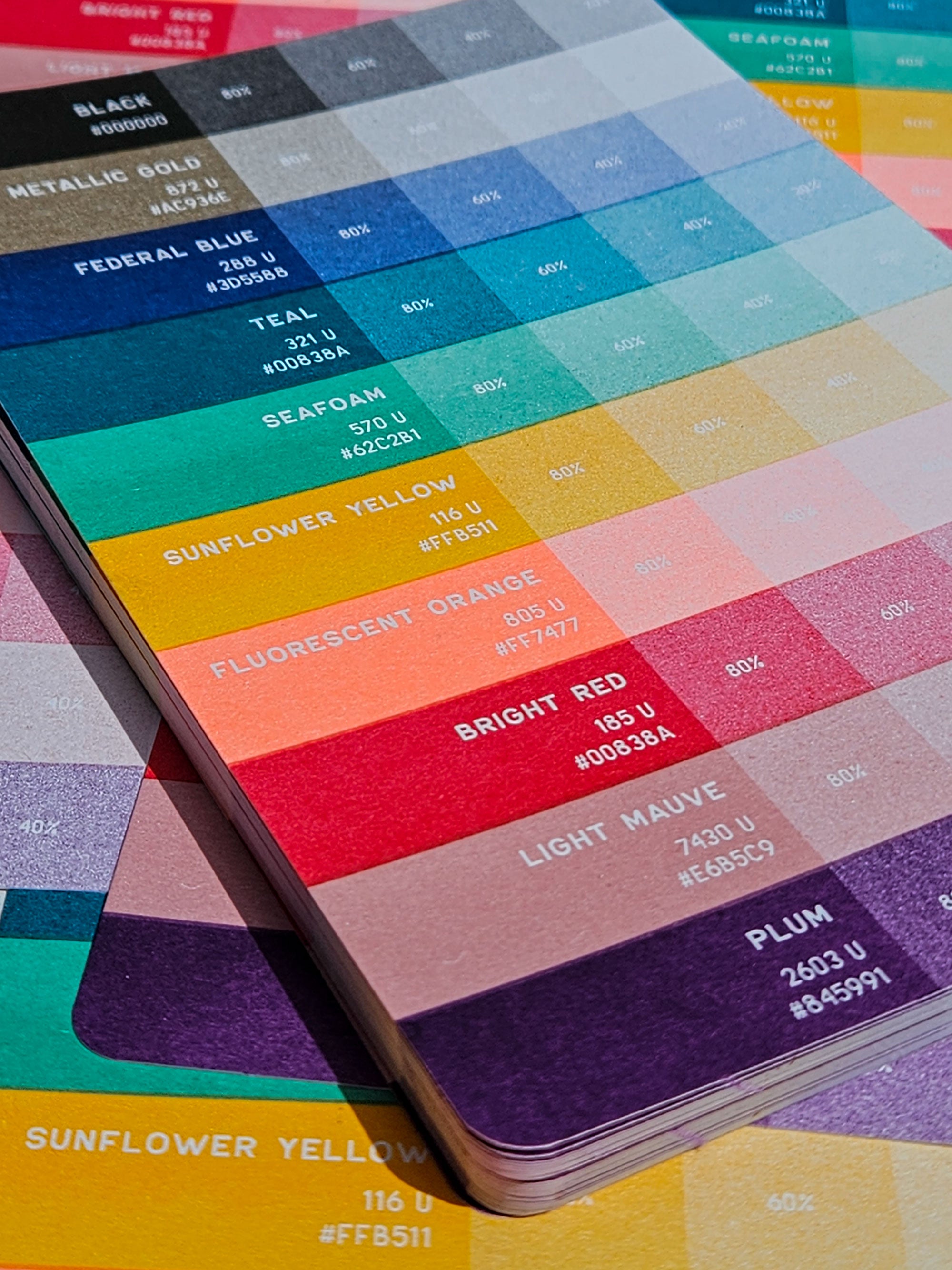 Ink Color Sampler Chart