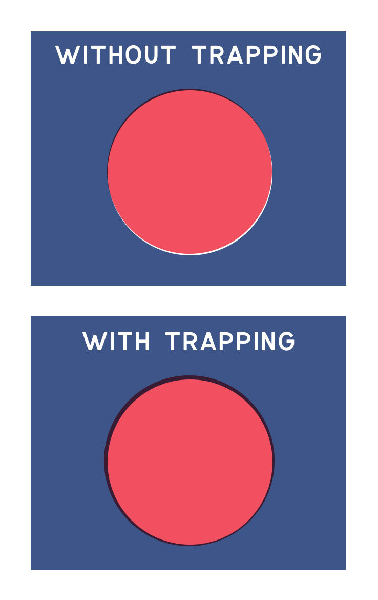 Risograph Printing Bromstad Printing Co.